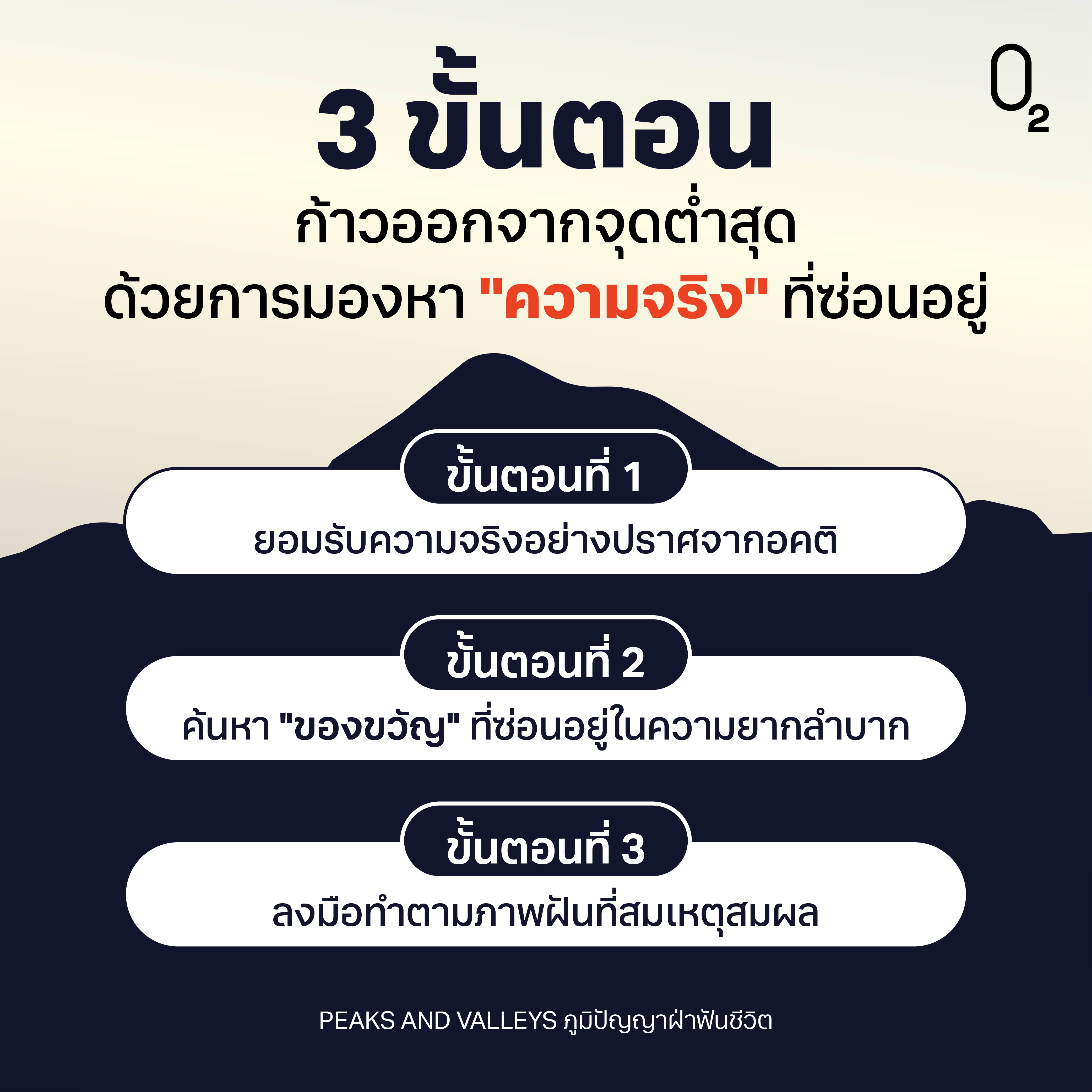 Banner Article O2 (Aug 26) - Peaks & Valleys-03.jpg